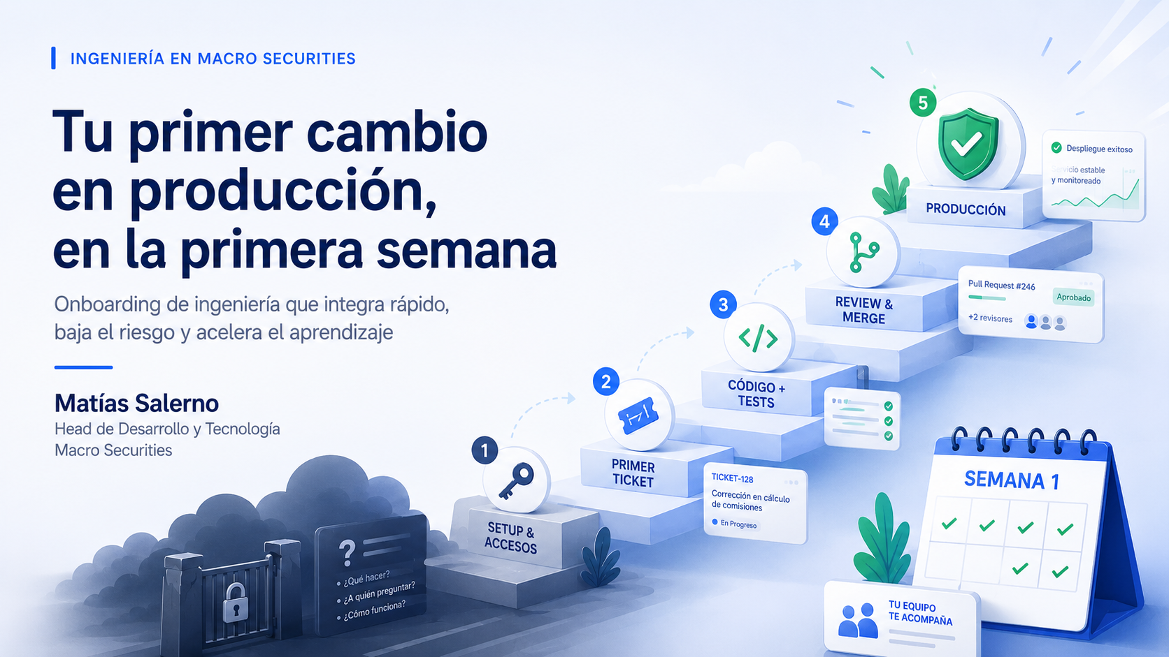 Tu primer cambio en producción antes del viernes