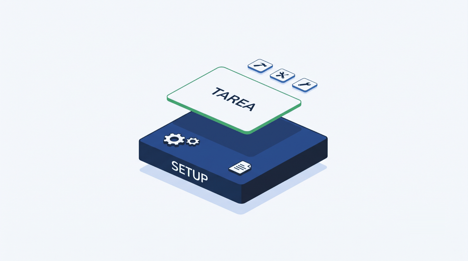 Setup vs. tarea: el setup vive en el repo; la tarea flota por encima, portable entre herramientas