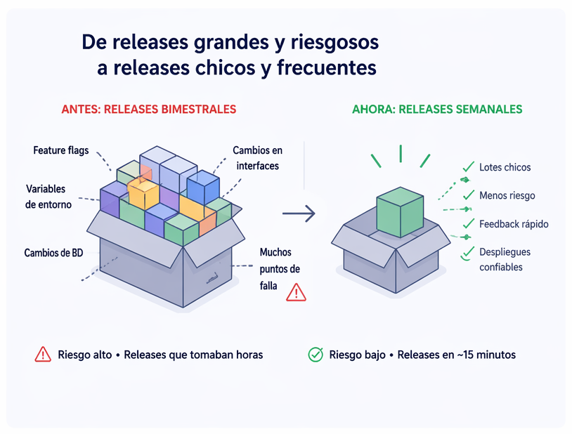 grafica-1.png