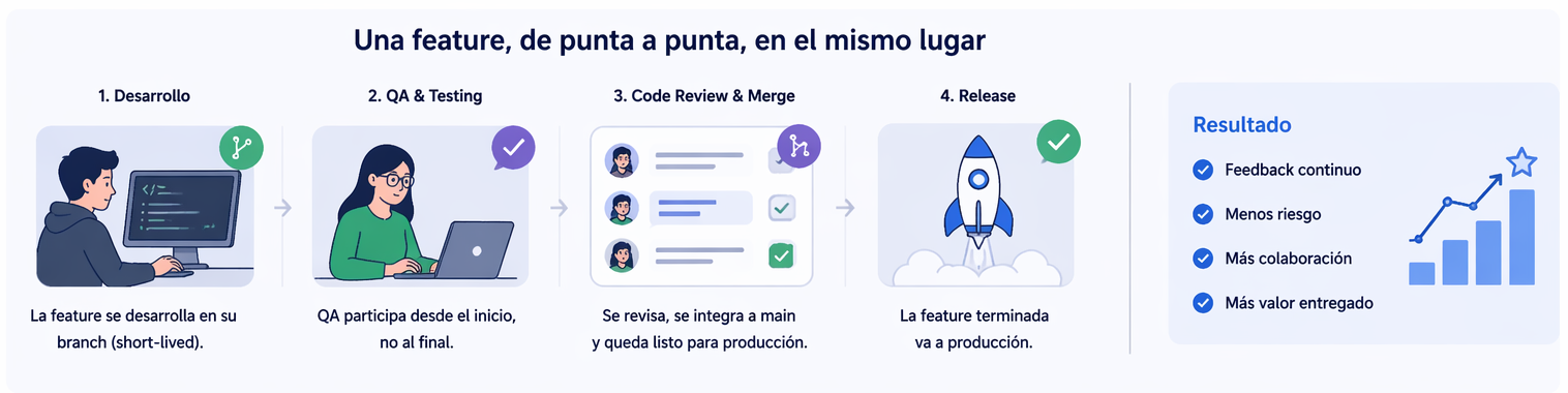 grafica-3.png